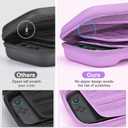 Younik Switch 2 Case Compatible with NS Switch 2 (2025), Carrying Case with 19 Game Card Slots, 4 in 1 Switch 2 Accessories Includes Shoulder Strap, Wrist Strap & Stickers (Purple)