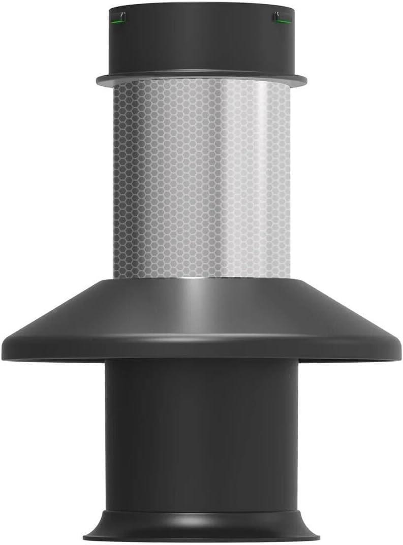 Replacement Filter Holder for Tineco A10 A11 S11 S12 Seriesblack