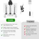 Double Baby Bottle Cleaning Brush Set with Suction Base - Cleans Two Bottles at Once - Includes Nipple Cleaner Brush - High Density Bristles, Dishwasher Safe - Baby Gift & Newborn Essential