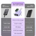 Portable Charger, 10000mAh 22.5W Fast Charging Power Bank with Built-in Cables, Travel Essentials Battery Pack with LED Display for iPhone, Portable iWatch Charger for 11/10/9/8/7/6/5/SE/Ultra Purple