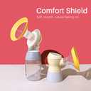 19mm Oval Flanges Shields Compatible with Medela Pumps, Replacement Parts for Pump in Style, Symphony, Swing Maxi, Harmony and Personalfit FlexBreast Pump Accessories, 2 Pack