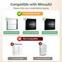 4 Pack MinusA2 Filter Replacement Kit Compatible with MinusA2
Air Purifi-ers, SPA-700A, SPA-780A, SPA-780N, 4-in-1 HEPA and Activated Carbon Filter [for Odor]