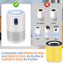 B-D02L Pet Allergy Replacement Filter for MOOKA & KOIOS B-D02L Air Purifi-er, for VEWIOR B-D02U Air Purifi-er,3-in-1 H13 True HEPA with Activated Carbon Filter,4 Pack,Yellow