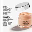 Olay Eyes Ultimate Eye Cream for Dark Circles, Wrinkles and Puffiness, 13 ml (0.4 fl. oz.)