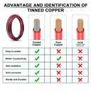 10 Gauge Wire - iGreely 100 FT Red & 100 FT Black 10 Gauge Tinned Copper Electrical Wire Cable for Solar Panel Car Audio Automotive Trailer Marine Harness Wiring 10AWG 100Ft