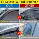 Rain Guards for Honda Civic 2016-2021 Sedan, Tape-on Side Window Deflectors, Window Visors for Cars, 4 pcs
