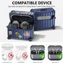 KOREDA Compatible with Samsung Galaxy Buds 3 Pro Case & Galaxy Buds 3 FE & Galaxy Buds 3 Case Cover, Cute Funny Suitcase Design Protective Hard Case with Cleaner Kit & Keychain (Midnight Blue)