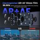 Tensea for iPhone 17 Pro Camera Lens Protector, Metal Aluminum Alloy Tempered Glass Cover Camera Screen Protector Accessories, Case Friendly