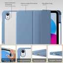 Ipad 10.9 Inch 2022 with Pencil Holder, Trifold Stand Protective Cover, Hard PC Clear Back, Auto Wake/Sleep, Haze Blue