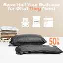 Relime Essential Vacuum Bags for Travel Luggage, Reusable Compression Bags for Checked Suitcases, Vacuum Seal Spacesaver for Cloth Packin(2Medium+Pump)