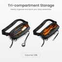 Tomtoc 1.5L Sling Bag with RFID Blocking, Crossbody Bag Minimalist Chest Shoulder Pack for Men and Women, Water-resistant Lightweight Casual Waist Fanny Pack for Travel, Daily Use