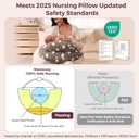Momcozy Original Nursing Pillow for Breastfeeding-Innovative Safety Guard - Wider Feeding Pillows for More Support for Mom & Baby- Easier Nursing & Hand Free- Fit for All, Removable Cotton Cover