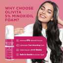 5% Minoxidil Foam for Women Hair Growth: Extra Strength Hair Regrowth Treatment Revitalize Hair Follicles & Regrow Thicker, Fuller Hair Hair Loss Solution 2pcs