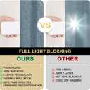 PrinceDeco 100% Blackout Linen Textured Curtains for Bedroom Linen Blackout Curtains 84 Inches Length 2 Panels Set Noice Reducing Soundproof Window Treatment Drapes with White Liner,Stone Blue, 42"W x 84"L