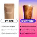 Everyday Dose Premium Adaptogenic Mushroom Coffee with Grass-Fed Collagen, Chaga, Lions Mane & L-Theanine for Better Focus, Energy, Digestion, Skin, and Immunity 30 Servings