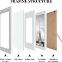 Povrgive Picture Frames, Made of Real Glass and Wooden Frame, Gallery Photo Frames Set of 10 for Collage Wall Decor, Multi Sizes Including 8x10, 5x7, 4x6 for Mounting or Tabletop Display, White