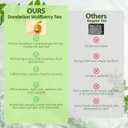 Chicory 6 and Herbal Tea, Dandelion Goji Berry Tea, 12PCS Herbal Blend Teabags, Seven Natural Herbal Ingredients, Liver & Kidney Cleanse Detox (EXP 02/20/26)