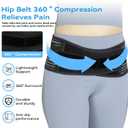 Sacroiliac SI Joint Hip Belt for Women and Men, Lower Back, Trochanter Brace, Sciatic, Pelvic & Hip Support brace, Non-Slip, Adjustable & Breathable Pain Relief Brace with 5 Stainless Steel Spring,(Black, M)