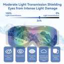 Ski Goggles Anti-Fog Snow Goggles - Dual Lenses UV Protection OTG Snowboard Goggles
