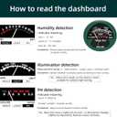 Soil Moisture Meter3-in-1 Illumination DetectionpH ValueHumidity Multifunctional Soil ph TesterGreat for Garden, Lawn, Farm, Indoor & Outdoor UseSoil Test kitNo Battery Required