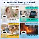 Core Mini Replacement Filter for LEVOIT Core Mini and Core Mini-P Air Purifier, 3-in-1 High-Efficiency Activated Carbon Filter, Core Mini-RF, 4 Filter & 10 Fragrance Sponge