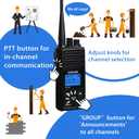 SAMCOM Long Range Radio Walkie Talkies for Adults, FPCN30A Two Way Radio Rechargeable, 5 Watt High Power 2-Way Radio, Handheld UHF Radios with Earpiece (Black 2 Pcs)