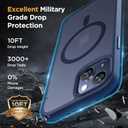 Miracase Magnetic for iPhone 13 Case 6.1 inch (Compatible with MagSafe)with 2X Screen Protectors Military-Grade Protection, Anti-Fingerprint Translucent Matte Phone Case Cover, Dark Blue