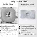 Ear Piercing Pillow for Side Sleepers with an Ear Hole for CNH and Ear Pain Ear Inflammation Pressure Sores, Cotton O-Shaped Side Sleeping Pillow, Ear Guard Pillow