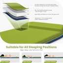 TEKIK Self Inflating Sleeping Pad, Ultra-Thick Memory Foam Sleeping Pad for Camping with Pillow, 20s Fast self Inflate&Deflate, 9.5 R-Value Insulated Camping Mattress, Suitable for Car Travel Tent