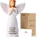 Kohehe Sympathy Gifts for Loss of Loved One, 5.12" Angel Sympathy Gift,Memorial Gift for Loss of Dad Mom Grandmother, Angel Figurine for Bereavement Remembrance Gifts (Sympathy-Figurine)