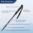 TheFitLife Nordic Walking Trekking Poles - 2 Sticks with Anti-Shock and Quick Lock System, Telescopic, Collapsible, Ultralight for Hiking, Camping, Mountaining, Backpacking, Walking, Trekking, From 26" to 51.2" (Black)