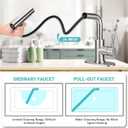 Bathroom Sink Faucet with 4 Mode Pull Down Sprayer, Brushed Nickel Single Handle Pull Out Faucet with Pop-Up Drain, 1 or 3 Hole Laundry Bar Basin Faucet with Deck Plate