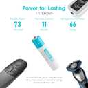 Rechargeable AAA Lithium 1.5V Batteries - Full-Recharged 4 Pack with 2H Ultra Fast Charger for Household Office Devices, Long-Lasting High-Capacity 1100mWh, Cycle Times up to 1300x, Constant Output