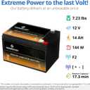 CB CHROMEBATTERY 12V 14AH Sealed Lead Acid (SLA) Rechargeable Battery 2 Pack F2 Terminal Deep Cycle Design for UPS, Alarms, Emergency Lighting, Scooters, Ride-On Toys, Solar & More