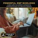 Faraday Blanket - New for 2026 - Protection Faraday Fabric Technology for Electromagnetic Shielding from Laptop, Cell Phone, and Wireless RF Emissions, 3rd Party Tested, Black