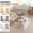 Clear Office Chair Mat for Hardwood Floors, Heavy Duty Protector, 36x 48inch- Clear