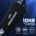 DanForce Headlamp. USB Rechargeable LED Head Lamp. Ultra Bright LUMINUS 1080 Lumen Headlamp Flashlight + Red Light. Head Lamps for Adults, Camping, Outdoors & Hard Hat Light. Zoomable IPX54 Headlight
