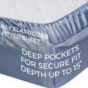 Pure Bedding Satin Sheets Full [4-Piece, SkyBlue] Hotel Luxury Silky Bed Sheets - Extra Soft 1800 Microfiber Sheet Set, Wrinkle, Fade, Deep Pocket Fitted Sheet, Flat Sheet, Pillow Cases