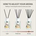 2 x Reed Diffuser - Sea Guaiac Wood&Pink Peony 4.06oz (120ml) 2 Packs Essential Oil Reed Diffuser Set with 16 Sticks, Long Lasting Fragrance for Home, Bathroom, Bedroom, Room, Decor