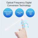 Infant Pulse Oximeter with Soft Wrap Sensor, Battery Powered Baby Oxygen Saturation & Pulse Rate Monitor, Non-Medical Use Only