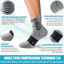 NEENCA Medical Compression Socks for Women & Men Circulation, Ankle Compression Stockings for Pain Relief, Plantar Fasciitis, Swelling, Neuropathy, Runner, Nurses, Travel, Pregnancy, Flying,20-30 mmHg, S
