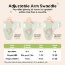 3-Pack Organic Baby Swaddle Sleep Sacks - Swaddles for Newborns, Infant 0-3 Months, Baby Girls, Boys, Soft & Snug Newborn Sleep Sack, Nursery Swaddling Blankets (Bunnies, OS)