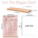Vlipoeasn Pink Sweet 16 Birthday Table Decoration for Girls, Vintage 2010 Poster, Large Rose Gold Back in 2010 Acrylic Table Sign with Stand, 16th Class Reunion Decor, 16 Year Old Birthday Party Supplies