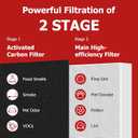 Air Purifier Filter R Replacement for Honeywell Air Purifier HPA100/200/300 and 5000 Series, Funmit 6 Pack Filter Compatible with Honeywell R Filter (HRF-R3 & HRF-R2 & HRF-R1)