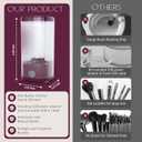 BOLDNTRUE BEAUTY Electric Makeup Brush Cleaner Set  Automatic USB-C Deep Cleaning Machine with Rubber Pad, Plug & Gift Bag | Portable Makeup Brush Washer, Perfect Beauty Gift for Her (Bordeux / Transparent)