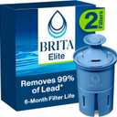 Brita Filter Replacements for Water Pitchers and Dispensers, Elite, NSF Certified to Remove 99% of Lead, 2 Count, Blue