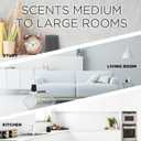 Air Wick Essential Mist Refill, 3ct, Linen & Petals, Air Freshener, Essential Oils (0.67 Fl Oz (Pack of 3))