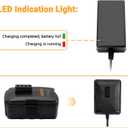 Shentec 12V Li-Ion Charger Compatible with RYOBI CB120L CB121L BPL-1220 L1212R CD100 130503001 130503005 C123D Pod Style Battery (Not for Ni-MH/Ni-Cd Battery)