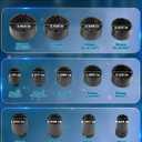 13PCS Heavy Duty Grooved Lock Nut Sockets with 1/2'' KM0-KM12 Spindle Nut Socket Kit with Internal Teeth for Removing & Installing Automotive Axle Lock Nuts Compatible with KM KML HM HML HMLL