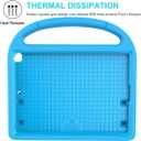 SUPLIK Kids Case for iPad 5th/6th Generation (9.7-inch, 2017/2018), iPad Air 2 Case with Screen Protector, iPad Pro 9.7 Durable Shockproof Protective Cover with Handle Stand for Kids, Blue